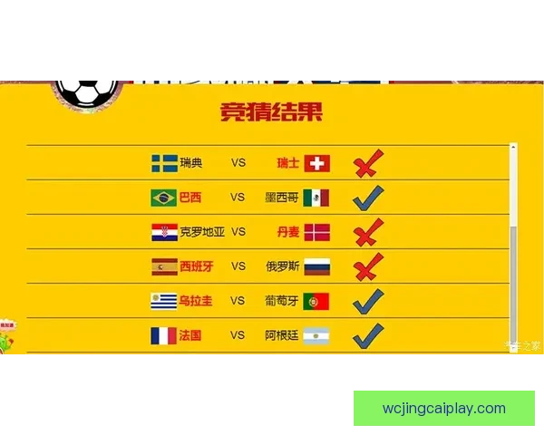 世界杯竞猜赔率全解析与赛果预测技巧深度指南