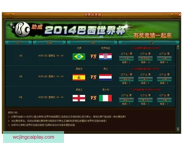 世界杯竞猜热门平台盘点与最新玩法解析全指南