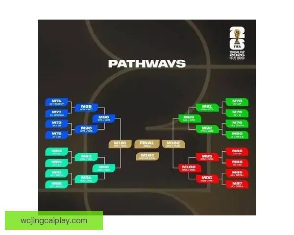 世界杯体育竞猜官网权威平台指南与赛事投注技巧全解析最新趋势解