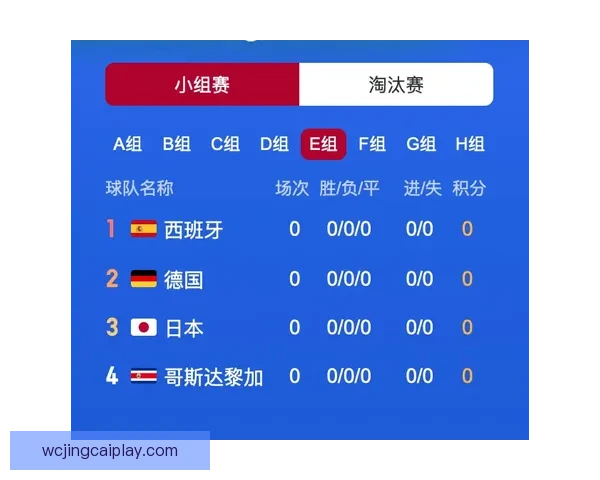 世界杯足球竞猜制胜策略与数据分析实战指南全面提升投注技巧心得