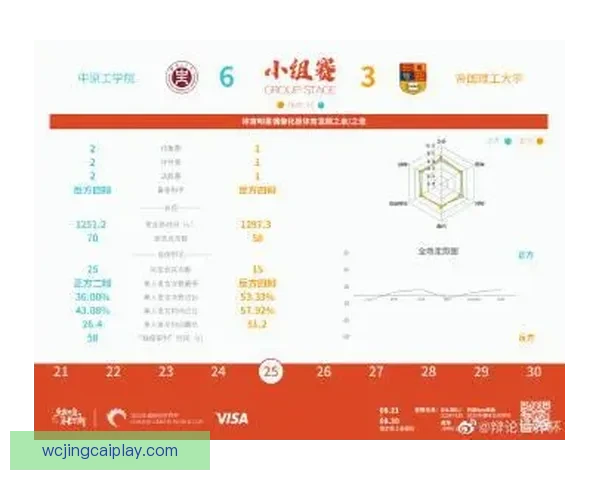 世界杯精彩对决在线竞猜全攻略精准预测技巧分享